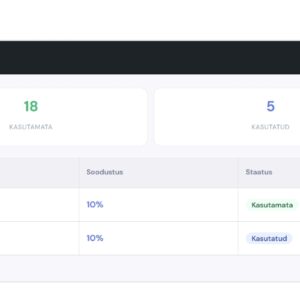 Püsikliendiprogramm WooCommerce