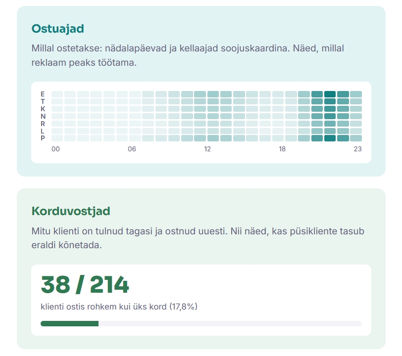 Tellimuste analüüs reaalajas - Pilt 2